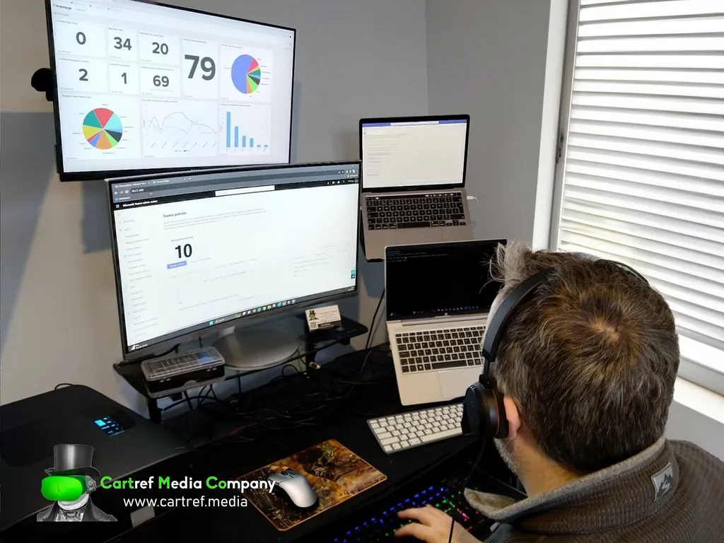 IT Support Services & Managed Service provision